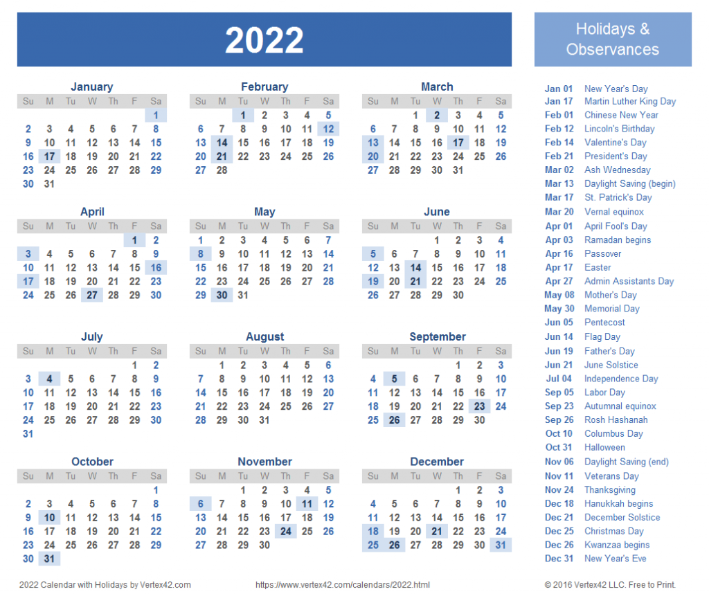 Bank Holidays 2022 Bank Holiday Calender India 2022 AFPR